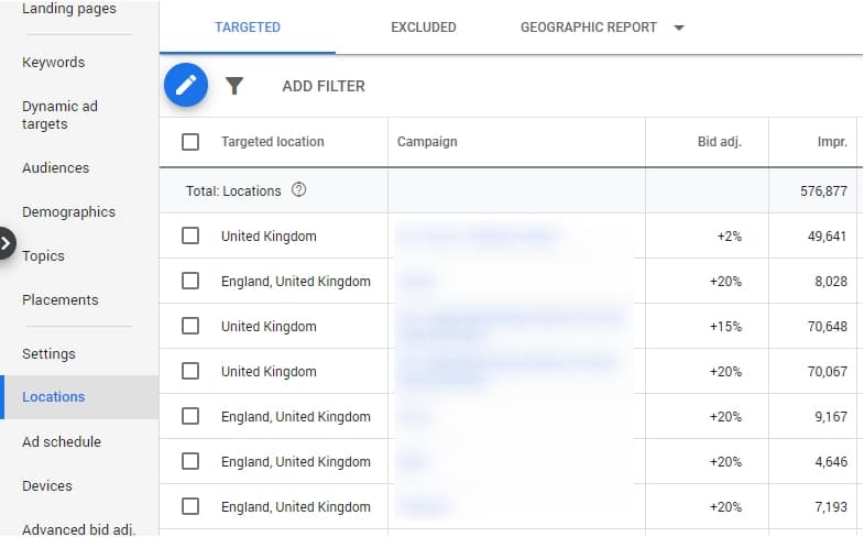 Location and geo-targeting google ads